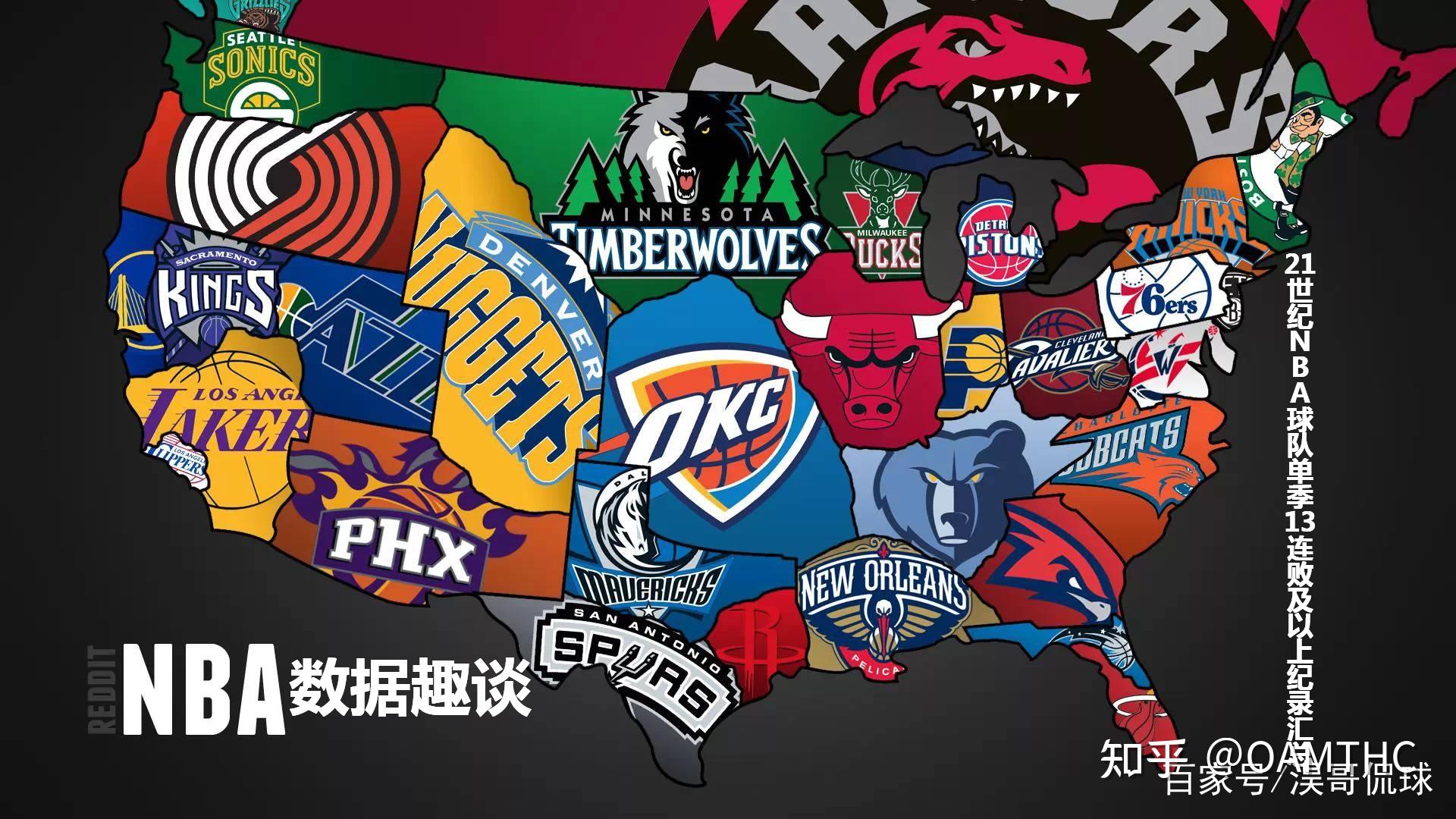 之一震他们